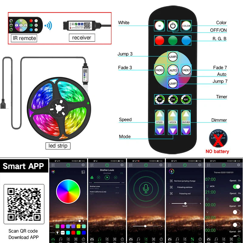 LuminaGlow - Led light